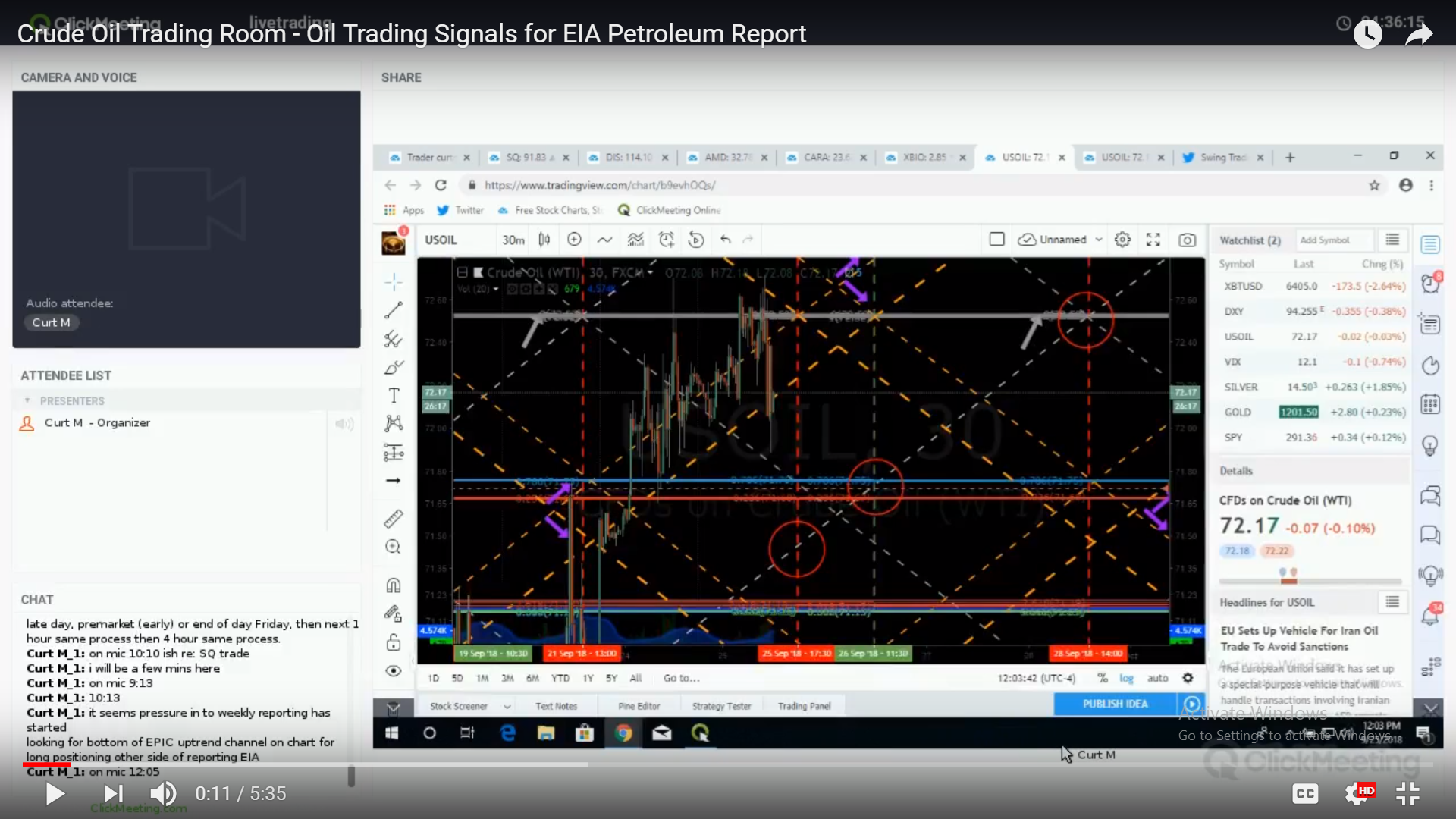 Crude Oil Trading Room – Member Oil Trade Signals / Alerts for Trading the EIA Report (w/ video)