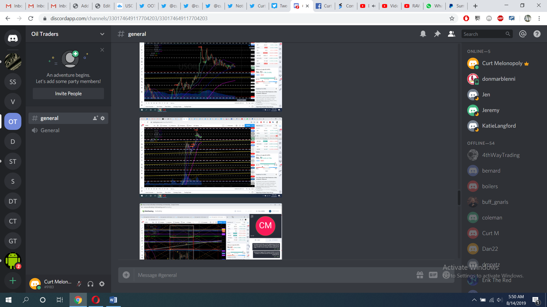 oil trading room, alerts, charts