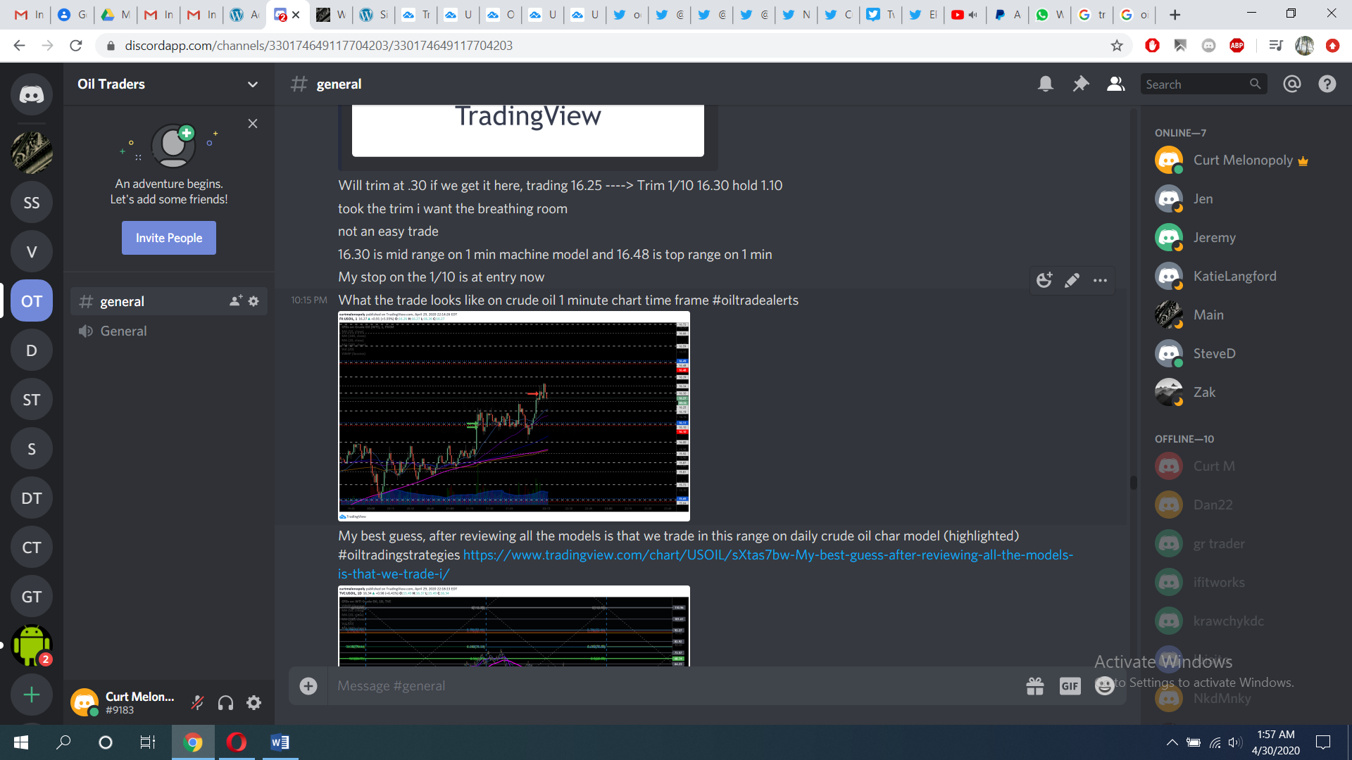 oil trading room, daytraders, chat